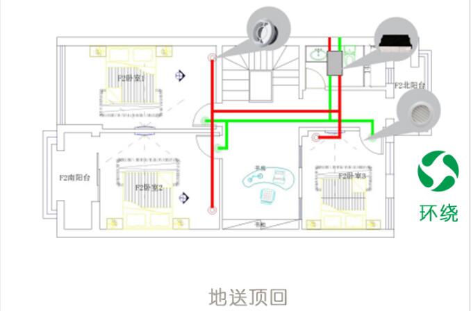 地送风新风系统